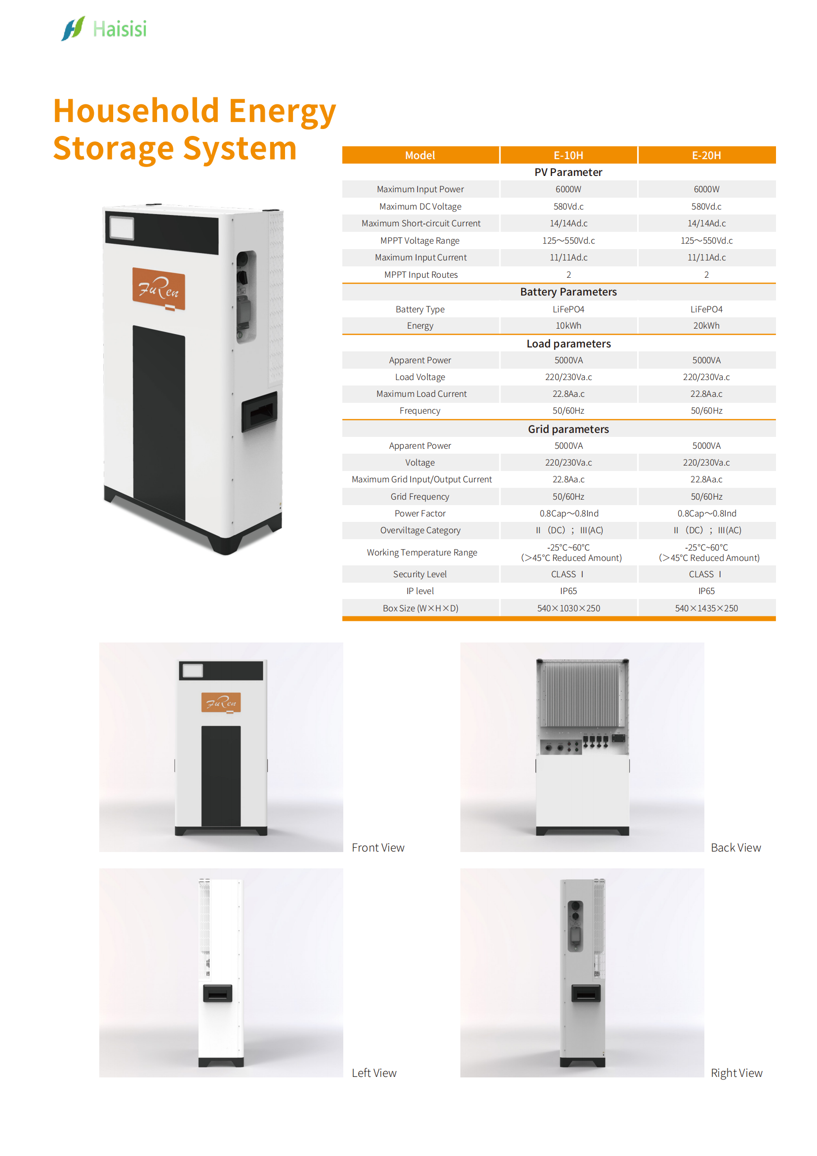 Energy storage product